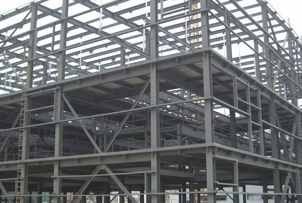 晋中高层钢构造的支撑布置跟构造应当符合哪些范例榜样